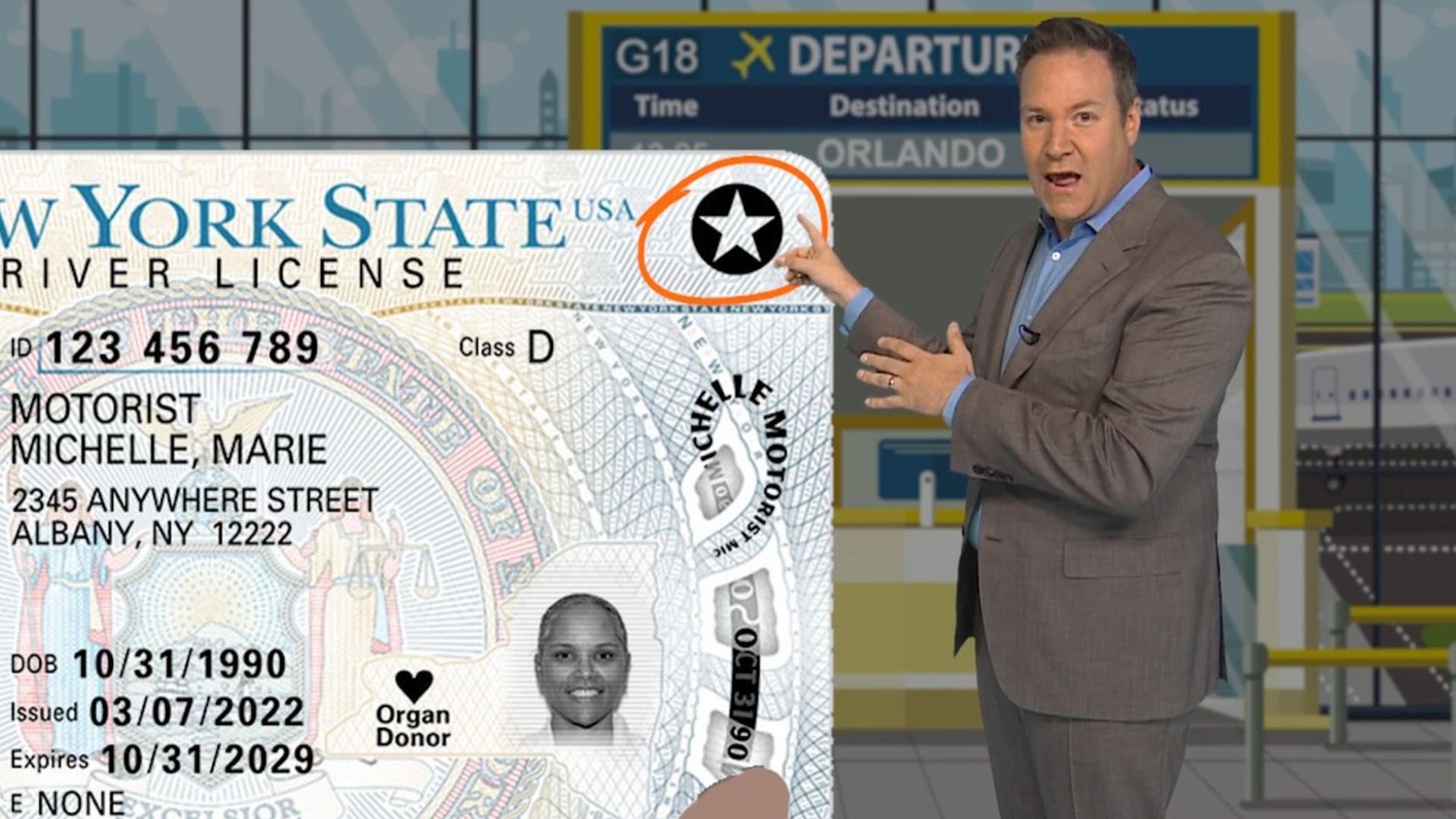 Illegals Fake Id